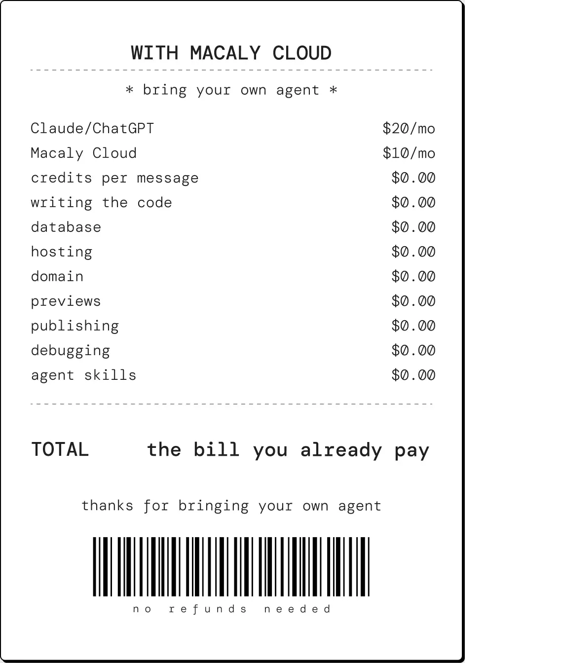 With Macaly Cloud: keep your existing Claude or ChatGPT subscription. Macaly Cloud $10 per month. Message credits, coding, database, hosting, domain, previews, publishing, debugging and agent skills are all $0.00. Total: the bill you already pay.